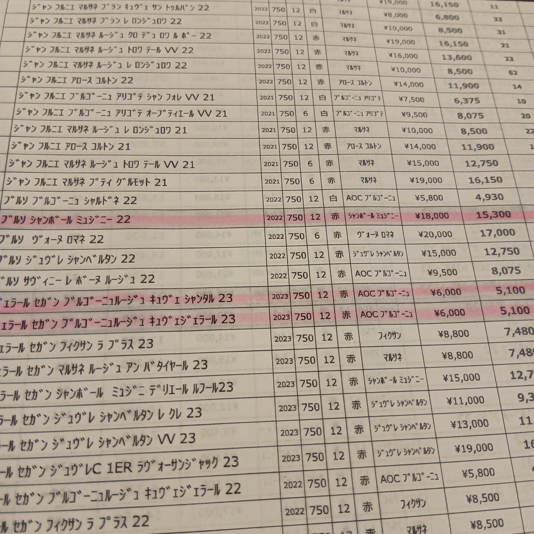 特価ブルゴーニュ　リスト