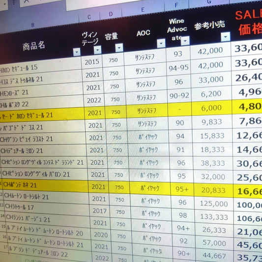 特別セール(20%オフ）　ボルドー　グランヴァン　リスト公開！　3月末まで